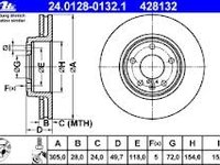 428132 set ate fata cu R305mm