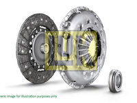 623360500l set ambreiaj luk 623 3605 00 LuK pentru Audi A5 Audi A4