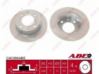 Abe set 2 discuri frana spate pt citroen bx