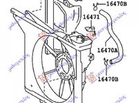 ACOPERIRE ELECTROVENTILATOR MOTOR TOYOTA YARIS 1999->2005 Acoperire electroventilator motor 1,0L fara aer conditionat benzina, 1999->2006 PIESA NOUA ANI 1999 2000 2001 2002 2003 2004 2005