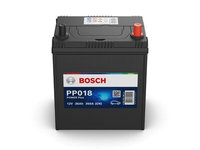 Acumulator baterie auto BOSCH Power Plus 36 Ah 330A cu borne inguste 0 092 PP0 180 piesa NOUA