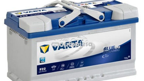 Acumulator baterie auto VARTA Blue Dynamic 80