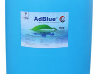 AdBlue New Design Composite 220L