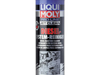 Aditiv combustibil LIQUI MOLY JetClean curatare sistem injectie diesel 500ML