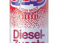 Aditiv motorină Liqui Moly Pro Line curatare sistem injectie Diesel 300 ml 21623