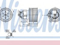 Aeroterma (ventilator) habitaclu OPEL VECTRA A (86_, 87_) (1988 - 1995) NISSENS 87154