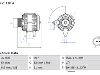 Alternator AUDI A3 2003-2007 BOSCH 0986045320