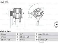 Alternator AUDI A3 Sportback 8PA BOSCH 0986083140