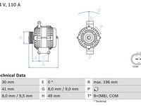 Alternator BMW 3 2001-2013 BOSCH 0986046130