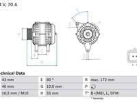 Alternator CITROEN BERLINGO 1996-n/a BOSCH 0986049370