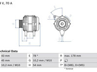 Alternator CITROEN BERLINGO 1998-2011 BOSCH 0986042071