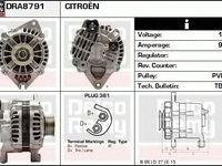 Alternator CITROEN XSARA N1 DELCOREMY DRA8791