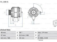 Alternator DACIA DUSTER caroserie BOSCH 0986083200