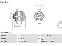 Alternator DACIA SANDERO 2008-n/a BOSCH 0986041850