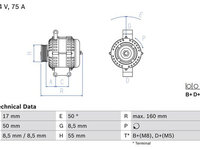 Alternator FIAT QUBO 2009-n/a BOSCH 0986049081