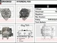 Alternator HYUNDAI ix20 JC DELCOREMY DRA0802