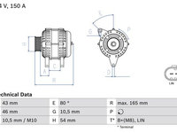 Alternator LAND ROVER FREELANDER 2006-2014 BOSCH 0986081400