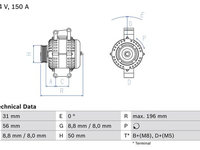 Alternator MERCEDES-BENZ C-CLASS 2002-2008 BOSCH 0986043910