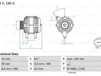 Alternator MERCEDES-BENZ C-CLASS T-Model S205 BOSCH 0986082140