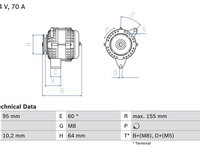 Alternator PEUGEOT 405 1992-1996 BOSCH 0986038730