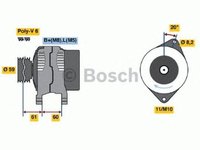 Alternator PEUGEOT BOXER caroserie 244 BOSCH 0986049061