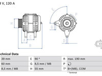 ALTERNATOR RENAULT CLIO III Grandtour (KR0/1_) 1.5 dCi 1.6 16V (KR0B) 1.5 dCi (KR0G) 1.4 16V 1.5 dCi (KR0H, KR1S) 1.5 dCi (KR0F) 1.6 16V 106cp 109cp 112cp 65cp 68cp 86cp 98cp BOSCH 0 986 049 030 2007 2008 2009 2010 2011 2012