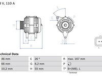 Alternator RENAULT THALIA 1998-2001 BOSCH 0986042181