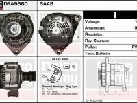 Alternator SAAB 9-3 YS3D DELCOREMY DRA9660