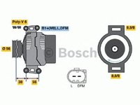 Alternator SEAT EXEO 3R2 BOSCH 0124525088