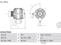 Alternator SKODA OCTAVIA 1999-2001 BOSCH 0986041910