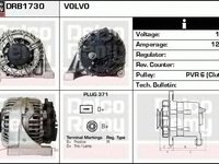 Alternator VOLVO S40 I VS DELCOREMY DRB1730