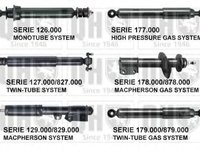 Amortizor AUDI A3 (8L1), VW GOLF Mk IV (1J1), VW GOLF Mk IV Estate (1J5) - QUINTON HAZELL 179544