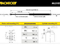 Amortizor capota MERCEDES-BENZ 190 W201 MONROE ML5102 PieseDeTop