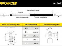 Amortizor portbagaj SEAT IBIZA I 021A MONROE ML5022