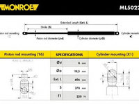 Amortizor portbagaj SEAT IBIZA I 021A MONROE ML5022 PieseDeTop