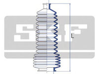 Ansamblu burduf, directie RENAULT SYMBOL I (LB0/1/2) (1998 - 2008) SKF VKJP 2019 piesa NOUA