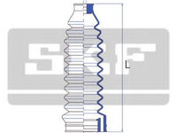 Ansamblu burduf, directie VW CADDY II Caroserie (9K9A) (1995 - 2004) SKF VKJP 2013 piesa NOUA