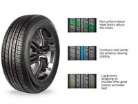 Anvelopa / Cauciuc vara nou Tracmax Radial 205/60R16 92V