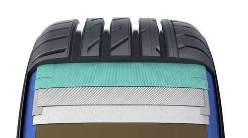 Anvelope Vara Noi - Nokian zLINE 225/45 R17