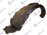 Aparatoare Noroi/Carenaj Aripa Stanga Fata Hyundai Elantra 2000-2001-2002-2003-2004