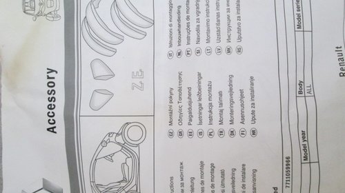 Aparatori noroi + capace oglinzi Renault Twizy cod 7711059966