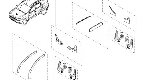 Aparatori noroi fata DACIA DUSTER