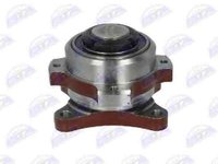 Arbore ventilator racire motor VOLVO FH 12 BTA B04-3500535