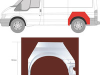 Arc roata spate stanga/dreapta nou FORD TRANSIT caroserie FA an 2006-2014