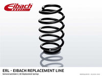 Arc spiral punte fata (R10027 EIBACH) FIAT,OPEL