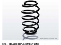 ARC SUSPENSIE Fata Dreapta/Stanga SKODA OCTAVIA IV (NX3, NN3) EIBACH R13936 2020