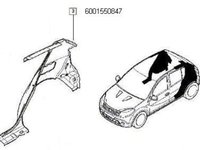 Aripa dreapta spate DACIA SANDERO (2009>)