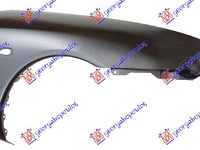 Aripa fata -2000 dreapta MITSUBISHI CARISMA 96-05 Cod MR125486