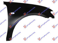 Aripa Fata Dreapta Mitsubishi L200 An 2010 2011 2012 2013 2014 (Prevazuta Fara Orificii Bandou)