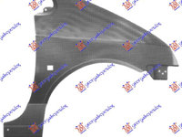 ARIPA FATA EUROPA DR., RENAULT, RENAULT TWINGO 92-98, 073800651